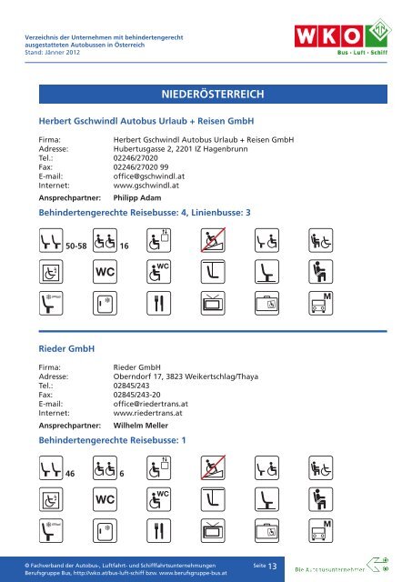 Verzeichnis - Berufsgruppe Bus