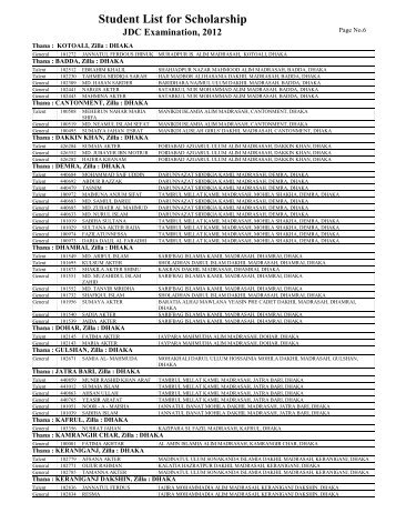 JDC Examination, 2012 Student List for Scholarship