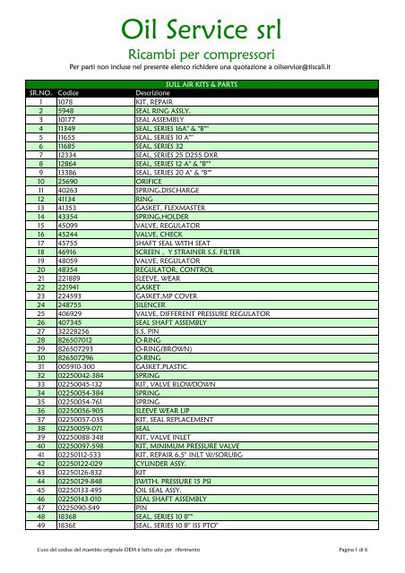 PRODUCT LIST (2) - Oil Service