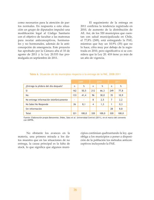 Seguimiento a la Ley 20.418 - Icmer