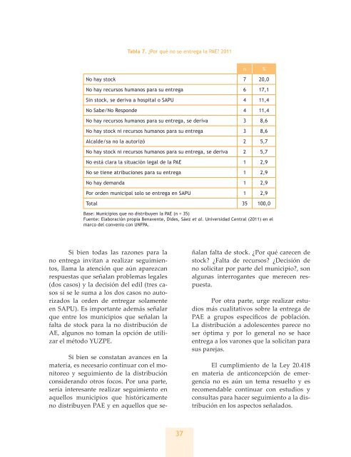 Seguimiento a la Ley 20.418 - Icmer