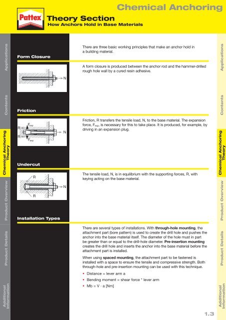 Chemical Anchor Technical Handbook