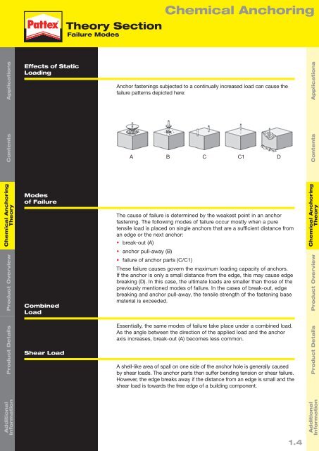 Chemical Anchor Technical Handbook