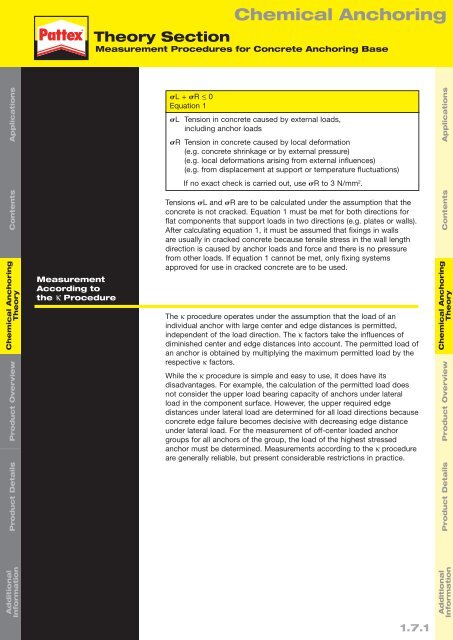 Chemical Anchor Technical Handbook