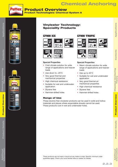 Chemical Anchor Technical Handbook