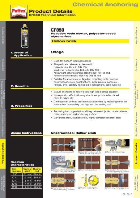 Chemical Anchor Technical Handbook