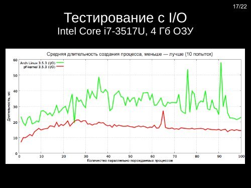 pf-kernel что это такое и зачем его едят - ftp.linux.kiev.ua.