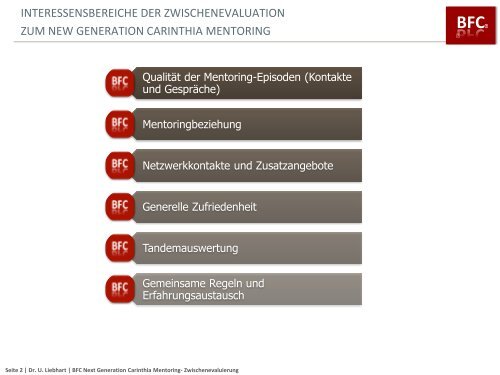 BFC New Generation Carinthia Mentoring Evaluation 2014