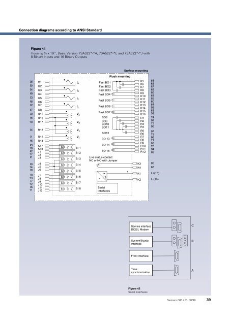 SIPROTEC 4 7SA522 Distance Protection Relay for Transmission ...