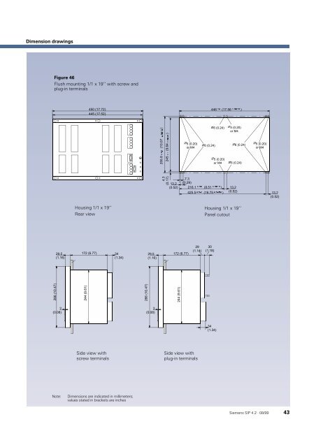 SIPROTEC 4 7SA522 Distance Protection Relay for Transmission ...