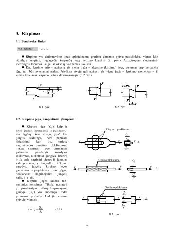 8. Kirpimas - techmat.vgtu.lt