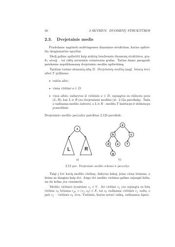 2.3. Dvejetainis medis - techmat.vgtu.lt