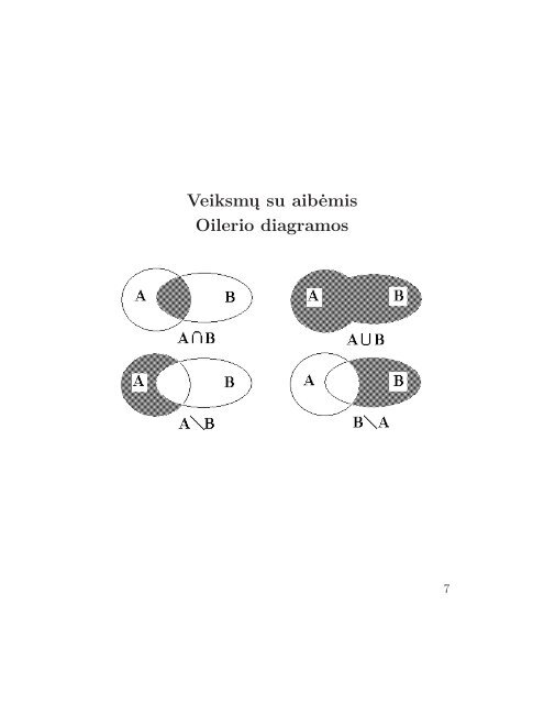 AIBÄS, FUNKCIJOS, LYGTYS - techmat.vgtu.lt