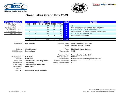 Aug/Sept 2009 Klaxon - Midwestern Council