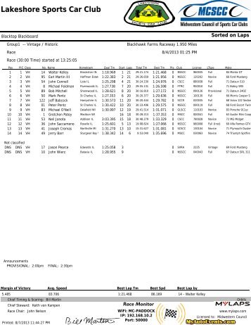 MC Wheel-Wheel Race Results - August 4, 2013 - Midwestern Council