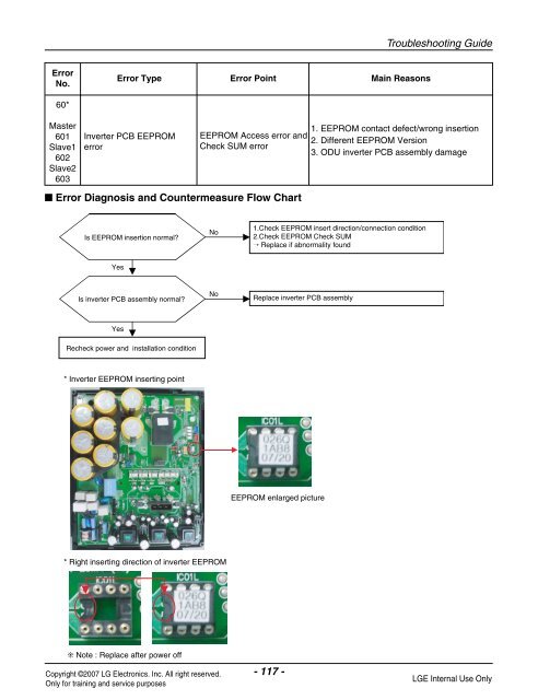 to download LG Multi V Plus - Hawco