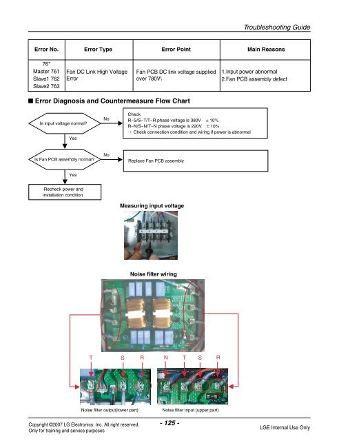 to download LG Multi V Plus - Hawco