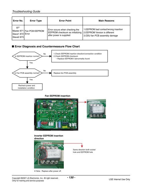 to download LG Multi V Plus - Hawco