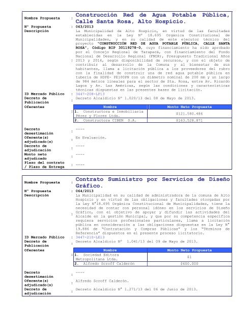 Nombre Propuesta - Municipalidad de Alto Hospicio