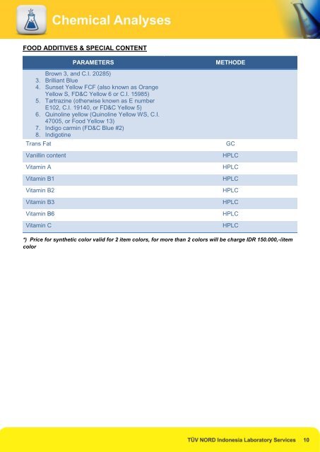 Lab Catalog (Prices List).cdr - TÃœV NORD Indonesia Laboratory