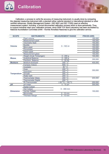 Lab Catalog (Prices List).cdr - TÃœV NORD Indonesia Laboratory