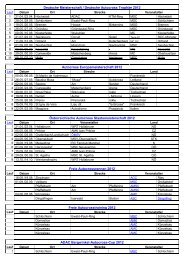 Deutsche Meisterschaft / Deutsche Autocross ... - MC Windsbach