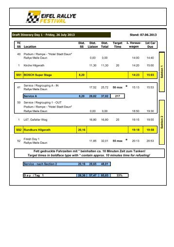 Download Zeitplan - Eifel Rallye Festival