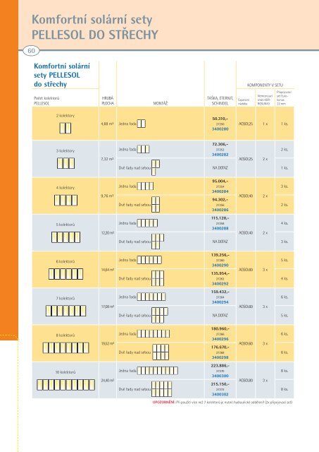 ÖkoFEN 2012-2013.pdf - Domů