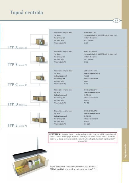 ÖkoFEN 2012-2013.pdf - Domů