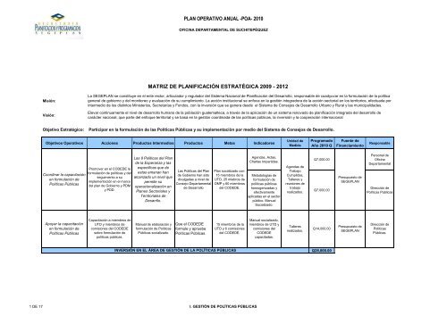 Total 100+ imagen modelo de plan operativo anual municipal