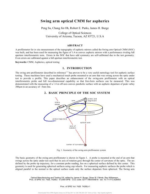 Swing arm optical CMM for aspherics - LOFT, Large Optics ...