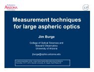 Measurement techniques for large aspheric optics - LOFT, Large ...