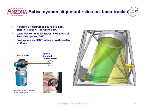 Measurement techniques for large aspheric optics - LOFT, Large ...