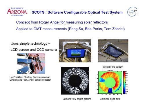 Measurement techniques for large aspheric optics - LOFT, Large ...