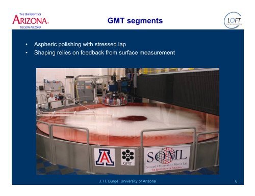 Measurement techniques for large aspheric optics - LOFT, Large ...