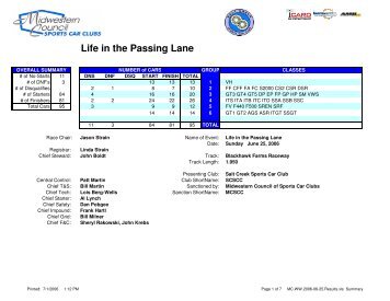 Life in the Passing Lane - Midwestern Council of Sports Car Clubs