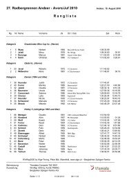 27. Radbergrennen Andeer - Avers/Juf 2010 R a n g l i s t e