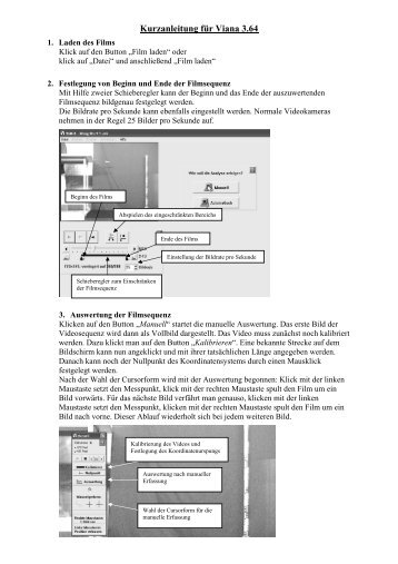 Anleitung Viana 3.64 - Elsenbruch