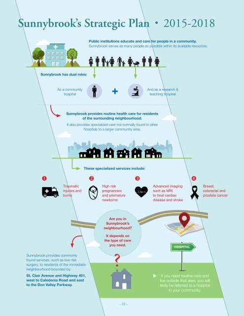 Sunnybrook Health Sciences Centre - Strategic Plan 2015-2018