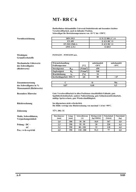 Zulassungen VDTÜV 1153 TÜV Nord Zertifikat über die ...