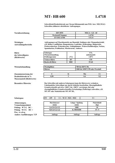 Zulassungen VDTÜV 1153 TÜV Nord Zertifikat über die ...