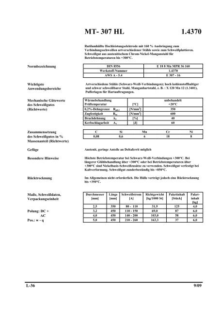 Zulassungen VDTÜV 1153 TÜV Nord Zertifikat über die ...