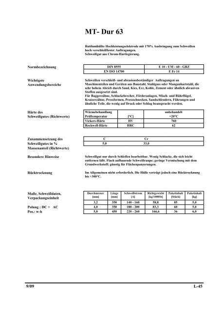 Zulassungen VDTÜV 1153 TÜV Nord Zertifikat über die ...