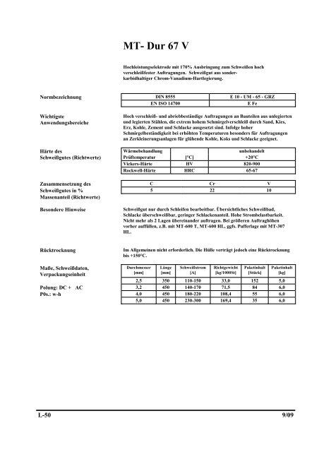 Zulassungen VDTÜV 1153 TÜV Nord Zertifikat über die ...