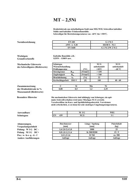 Zulassungen VDTÜV 1153 TÜV Nord Zertifikat über die ...