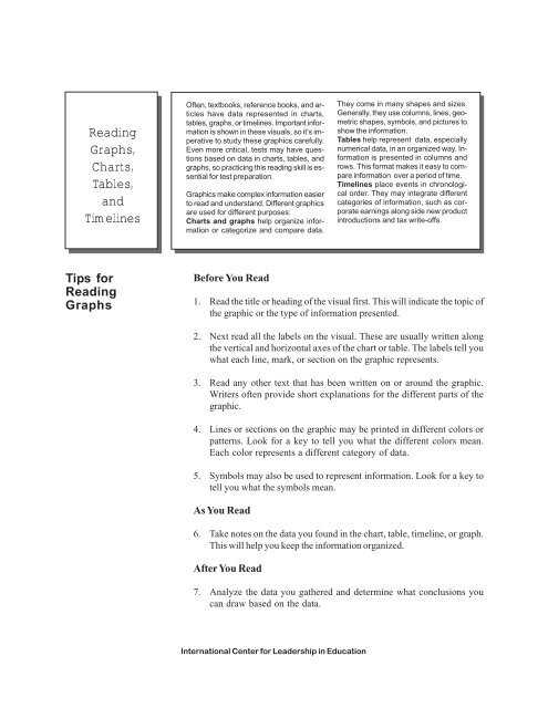 Informational Text With Graphs And Charts