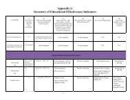 San Francisco State University - National Institute for Learning ...