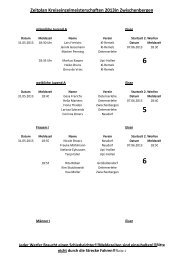 Zeitplan Kreiseinzelmeisterschaften 2013in Zwischenbergen