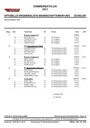 Mannschaftswertung - SV-Wackersberg-Arzbach