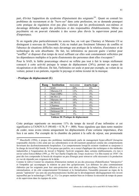 Mesure des prestations soignantes dans le systÃ¨me de ... - HEdS-FR